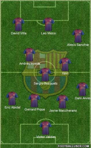 F.C. Barcelona Formation 2011