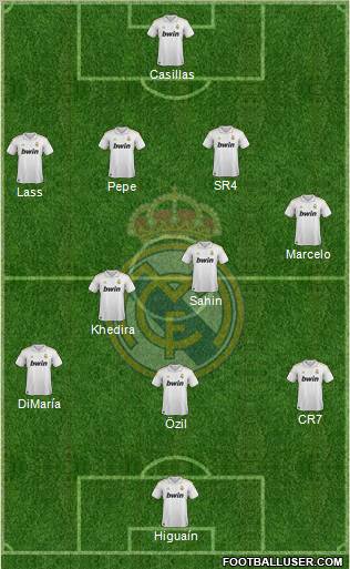 Real Madrid C.F. Formation 2011