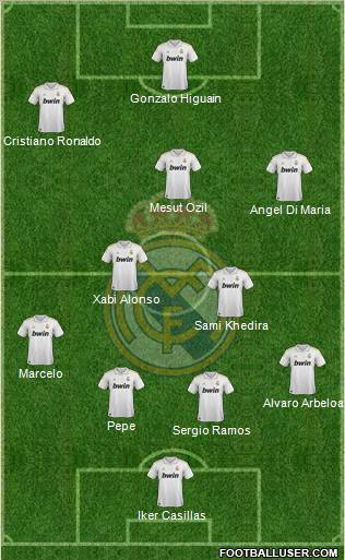 Real Madrid C.F. Formation 2011