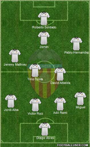 Valencia C.F., S.A.D. Formation 2011