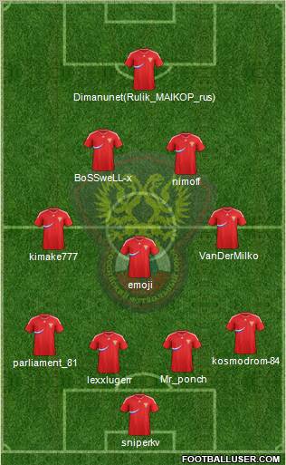 Russia Formation 2011