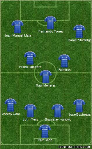 Chelsea Formation 2011