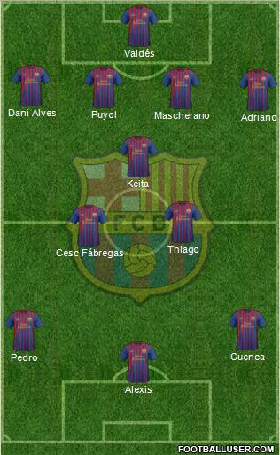 F.C. Barcelona Formation 2011