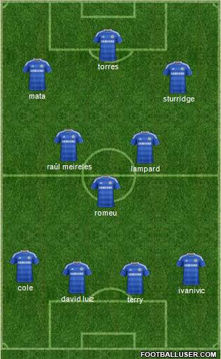 Chelsea Formation 2011