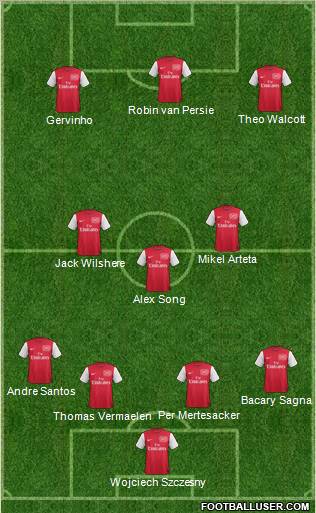 Arsenal Formation 2011