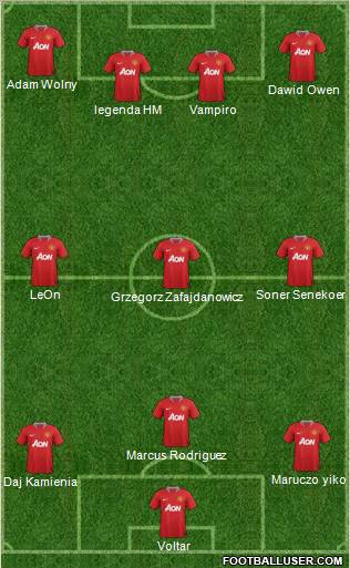 Manchester United Formation 2011