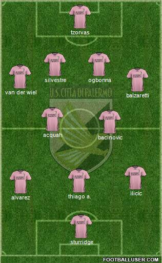 Città di Palermo Formation 2011