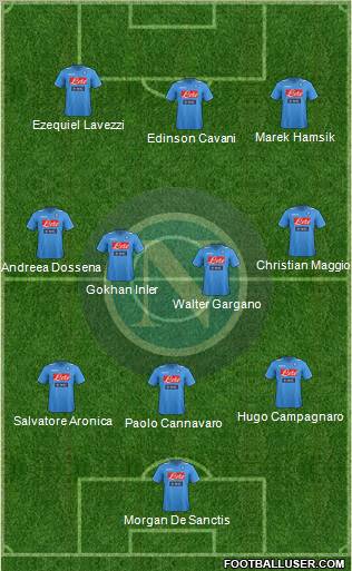 Napoli Formation 2011