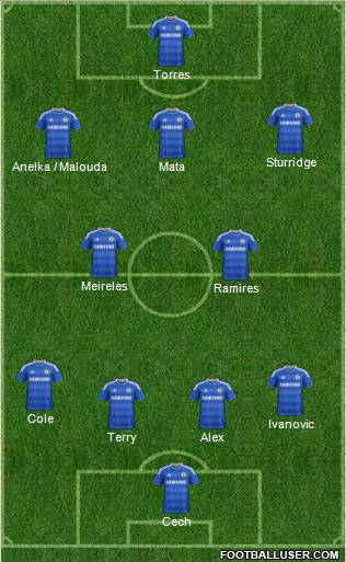 Chelsea Formation 2011