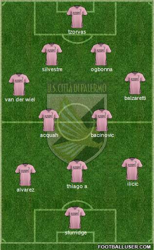 Città di Palermo Formation 2011