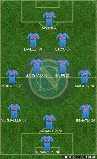 Napoli Formation 2011