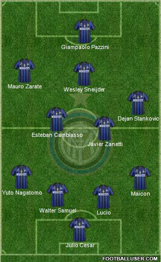 F.C. Internazionale Formation 2011