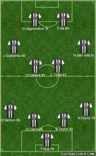 Newcastle United Formation 2011