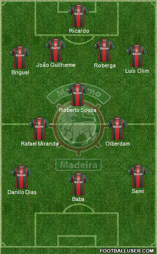 Clube Sport Marítimo - SAD football formation