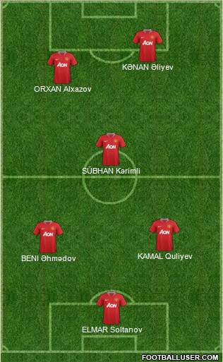 Manchester United Formation 2011