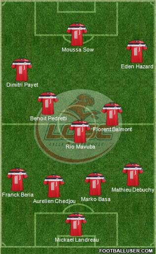 LOSC Lille Métropole Formation 2011