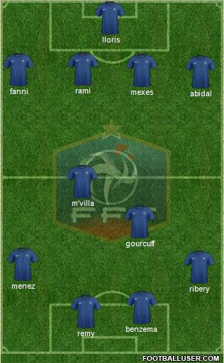 France Formation 2011