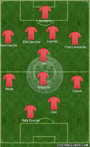 Raja Club Athletic Formation 2011