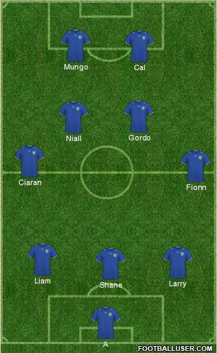 Uzbekistan Formation 2011