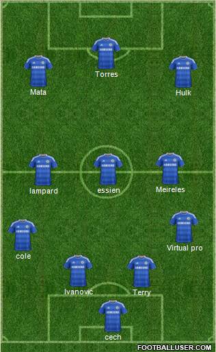 Chelsea Formation 2011