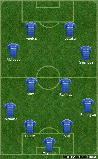 Chelsea Formation 2011