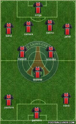 Paris Saint-Germain Formation 2011