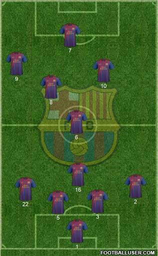 F.C. Barcelona Formation 2011