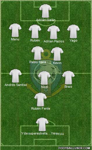 CD Antofagasta S.A.D.P. Formation 2011