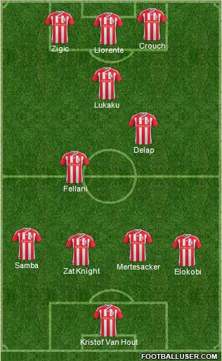 Stoke City Formation 2011