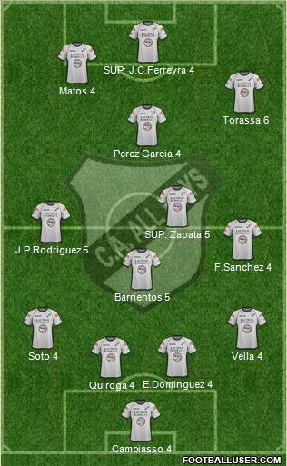 All Boys Formation 2011
