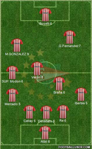 Estudiantes de La Plata Formation 2011