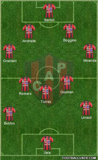 Patronato de Paraná 4-3-2-1 football formation