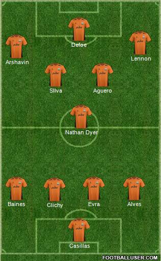 Barnet Formation 2011