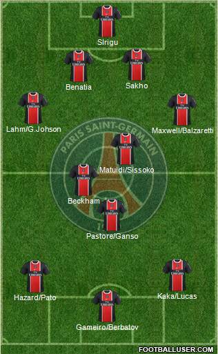 Paris Saint-Germain Formation 2011
