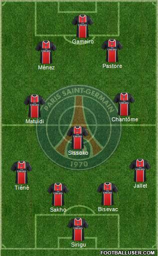 Paris Saint-Germain Formation 2011