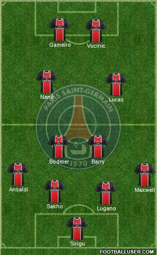Paris Saint-Germain Formation 2011