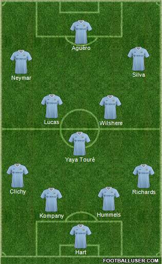 Manchester City Formation 2011