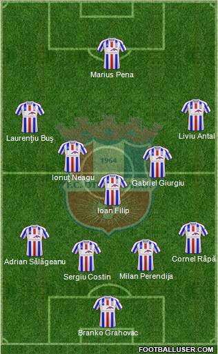 FC Otelul Galati Formation 2011