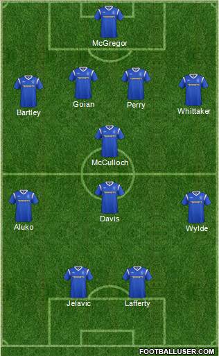 Rangers Formation 2011