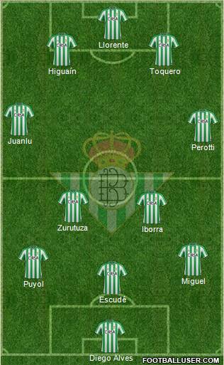 Real Betis B., S.A.D. Formation 2011