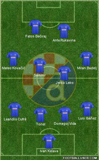 NK Dinamo Formation 2011
