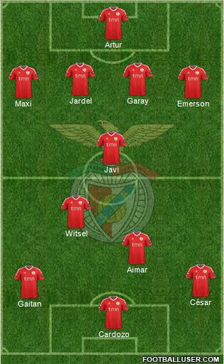 Sport Lisboa e Benfica - SAD Formation 2011