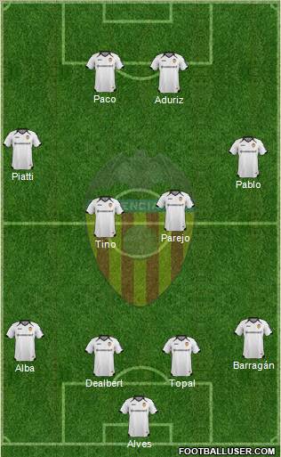 Valencia C.F., S.A.D. Formation 2011