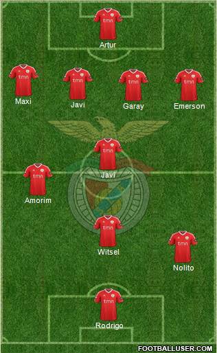 Sport Lisboa e Benfica - SAD Formation 2011