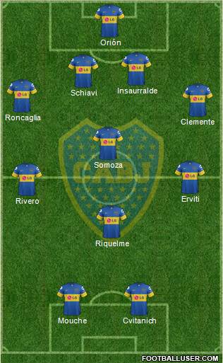 Boca Juniors Formation 2011