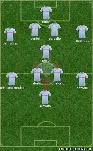 R.C. Celta S.A.D. Formation 2011