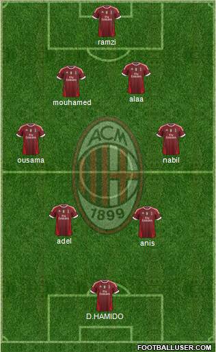A.C. Milan Formation 2011