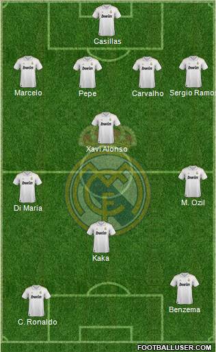 Real Madrid C.F. Formation 2011