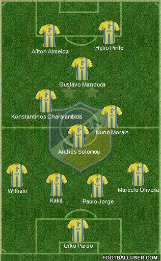 APOEL Nicosia Formation 2011