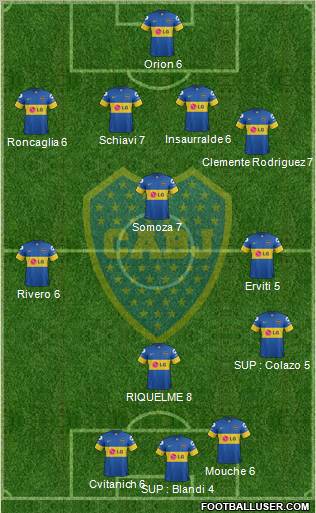 Boca Juniors Formation 2011